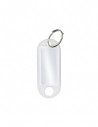 : Modèle:PORTE ETIQUETTE BLANC (BTE 100) : Modèle:PORTE ETIQUETTE BLANC (BTE 100)
