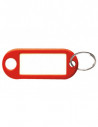 : Modèle:PORTE ETIQUETTE ROUGE (BTE 100) : Modèle:PORTE ETIQUETTE ROUGE (BTE 100)
