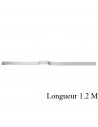 : Modèle:BARRES SECU PGN 35X10 1.2M ZINGUE : Modèle:BARRES SECU PGN 35X10 1.2M ZINGUE