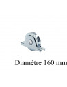 : Modèle:ROUE 2R A SUPPORT INTER GV 160 : Modèle:ROUE 2R A SUPPORT INTER GV 160