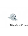: Modèle:ROUE A SUPPORT INTER G R 80 R16 : Modèle:ROUE A SUPPORT INTER G R 80 R16