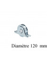: Modèle:ROUE 2R A SUPPORT INTERNE GR 120 : Modèle:ROUE 2R A SUPPORT INTERNE GR 120