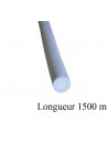 : Modèle:CTN 1500M FOND DE JOINT ROND KISO 601 D.6MM : Modèle:CTN 1500M FOND DE JOINT ROND KISO 601 D.6MM