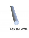 : Modèle:CTN 250M FOND JOINT ROND 601PE D15MM GRIS : Modèle:CTN 250M FOND JOINT ROND 601PE D15MM GRIS