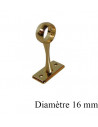 : Modèle:DIAMETRE 16 LAITON : Modèle:DIAMETRE 16 LAITON
