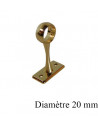 : Modèle:DIAMETRE 20 LAITON : Modèle:DIAMETRE 20 LAITON