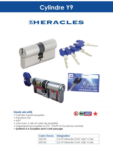 Cylindre Européen Heracles Y9