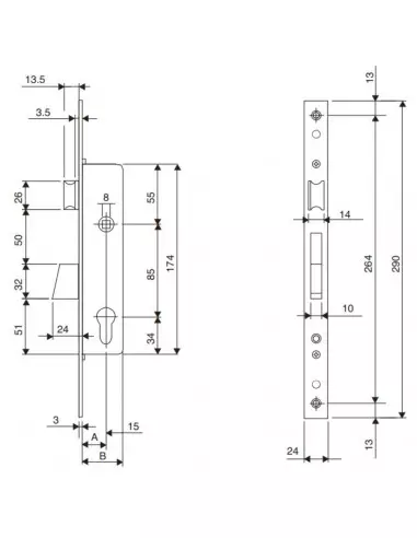 Monopoint À Larder Profil Étroit Iseo Pêne...