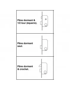 Serrure Monopoint À Larder Fichet 2