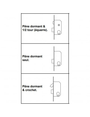 Serrure Monopoint À Larder Fichet