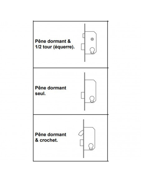 Serrure Monopoint À Larder Fichet