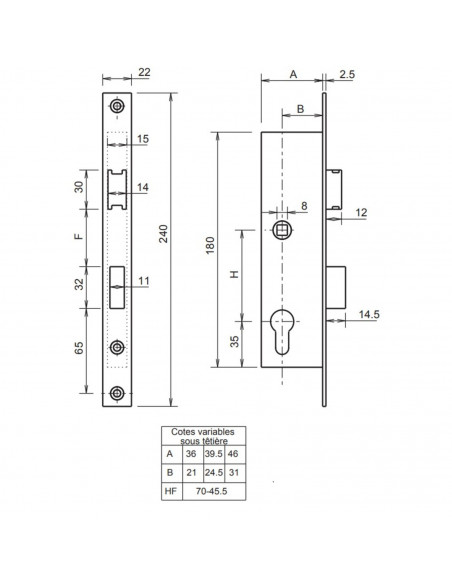 Monopoint À Larder Heracles Profil Étroit Entraxe 70 Mm