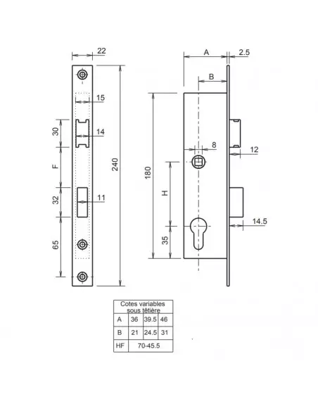 Monopoint À Larder Heracles Profil Étroit Entraxe 70 Mm