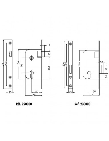Monopoint À Larder Jpm Multibat Axe À 50mm