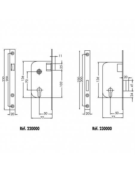 Monopoint À Larder Jpm Multibat Axe À 50mm