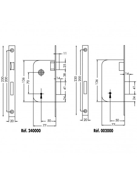 Monopoint À Larder Jpm Multibat Axe À 50mm