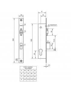 Serrure Monopoint À Larder Profil Étroit Metalux Pêne... 2
