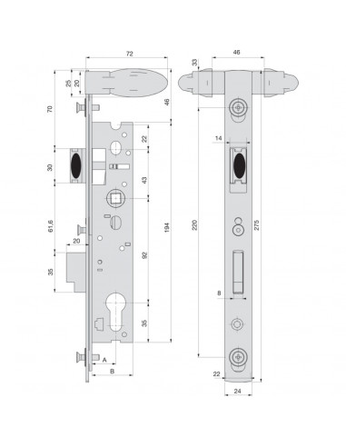 Monopoint À Larder Stremler Assa Abloy Pour...