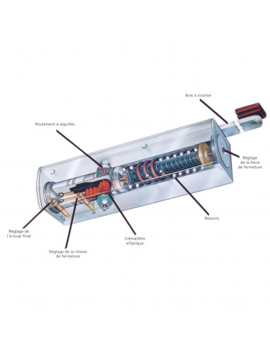 Ferme-Porte Geze Ts 3000