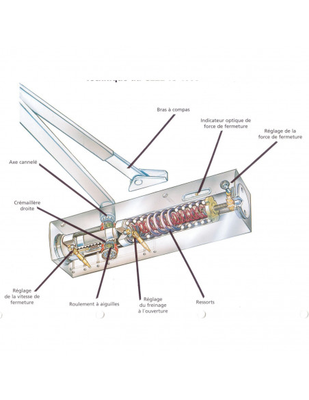 Ferme-Porte Geze Ts 4000