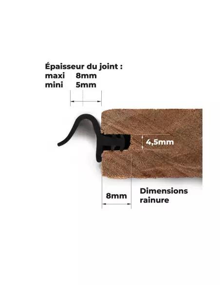 Seuil De Porte Ellen À La Suisse En Bois