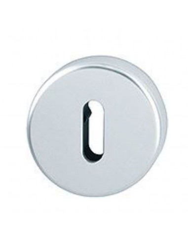 Paire De Rosaces Hoppe