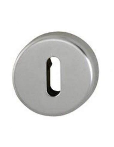 Paire De Rosaces Hoppe