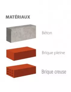 Boite Vis De Fixation Béton Scell-It Tête Fraisée 2