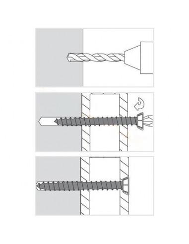 Boite Vis De Fixation Béton Scell-It Tête Fraisée