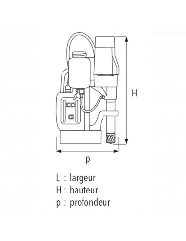 Perceuse A Base Magnétique Sidamo 35 Pm+ 1100w