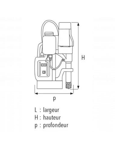 Perceuse A Base Magnétique Sidamo 35 Pm+ 1100w