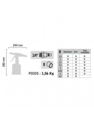 Riveteuse Pneumatique Général Pneumatic Gp5791