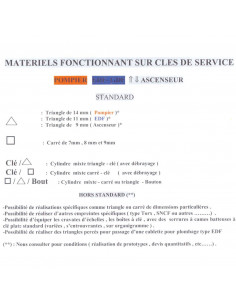 Cylindre Européen Double Entrée Robert Couillet Pompier 2