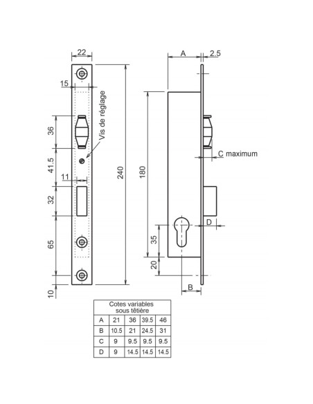 Serrure Monopoint À Larder Profil Étroit Metalux Pêne Dormant À Rouleau Série 8